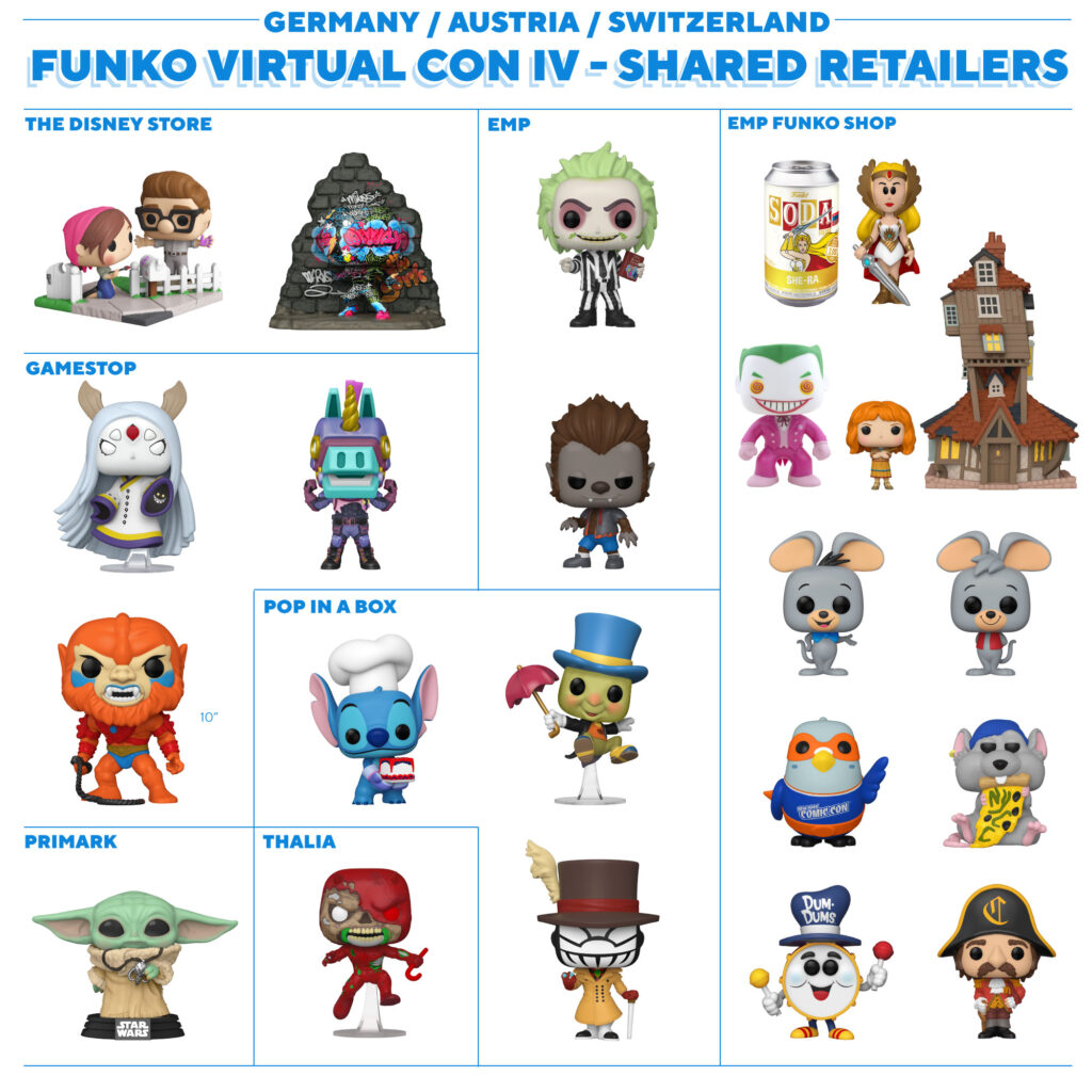 2020 Funko New York Comic Con 