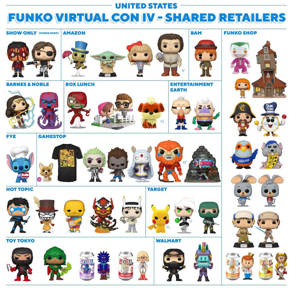2020 Funko New York Comic Con 