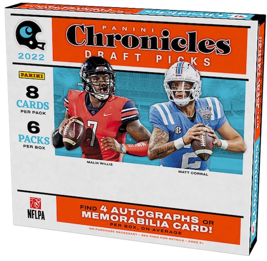 Hottest Sports Card Hobby Boxes Guide, Top List, Best Boxes Info